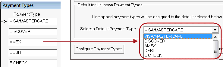 The Payment Types displayed in the Select a Default Payment Type dropdown list
